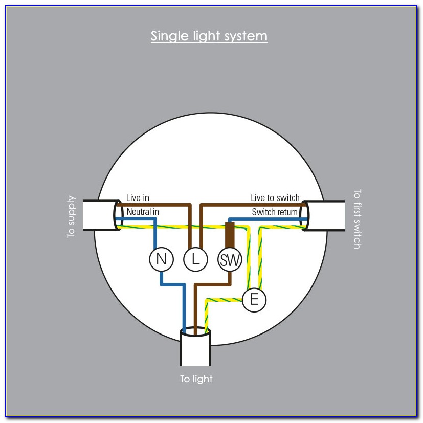 Light Wiring Diagram Australia