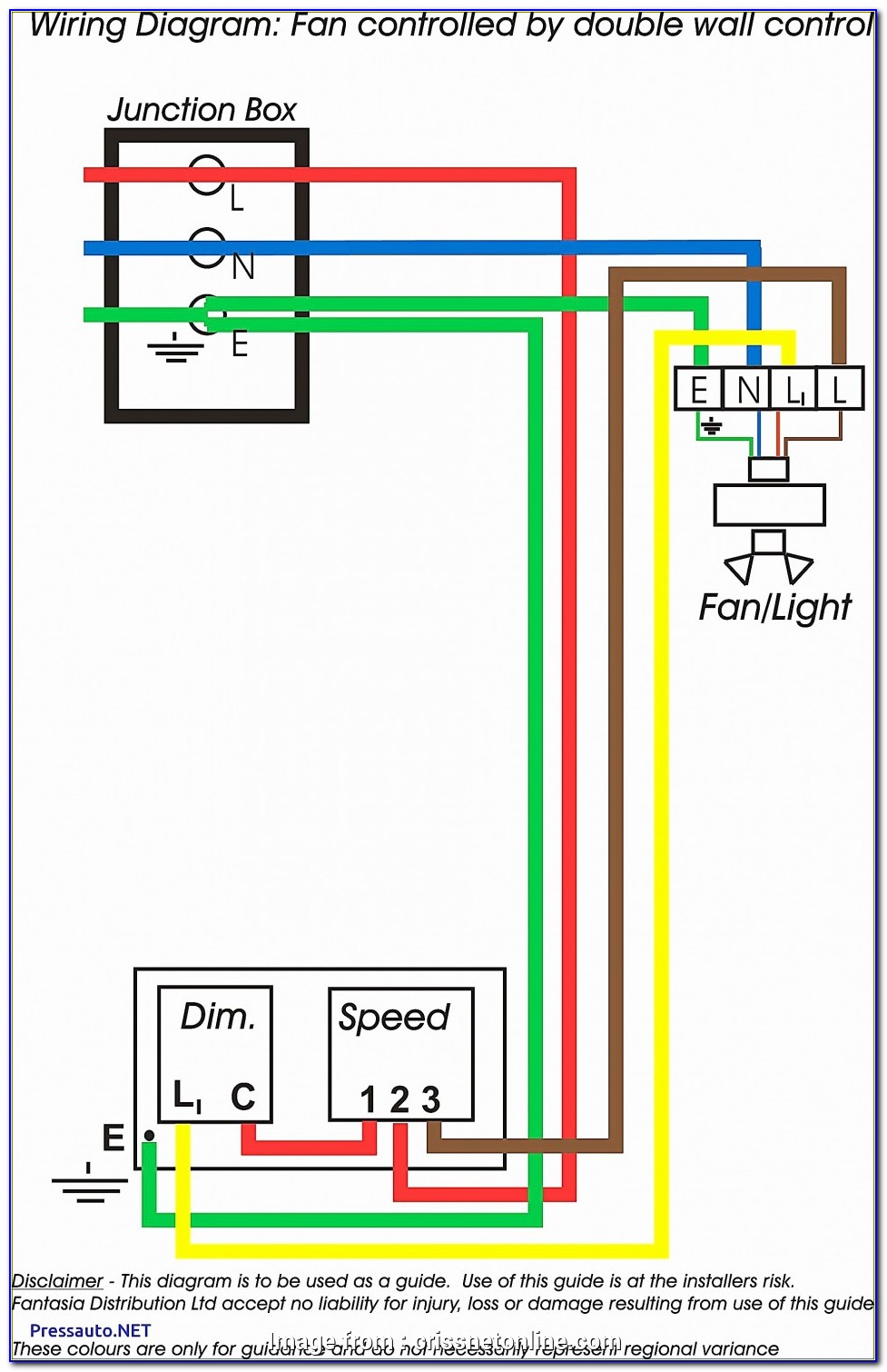 Lighted Rocker Switch Wiring Diagram 120v