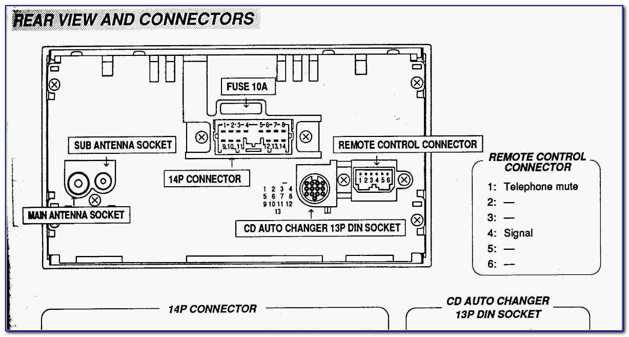Obd2 Plug Wiring Diagram