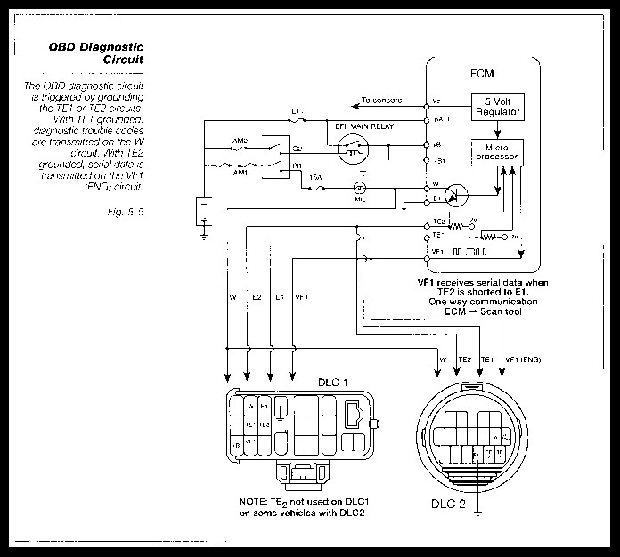 Obd2 Wiring Diagram Honda