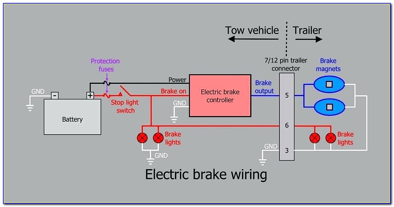 Primus Brake Controller Wiring Diagram