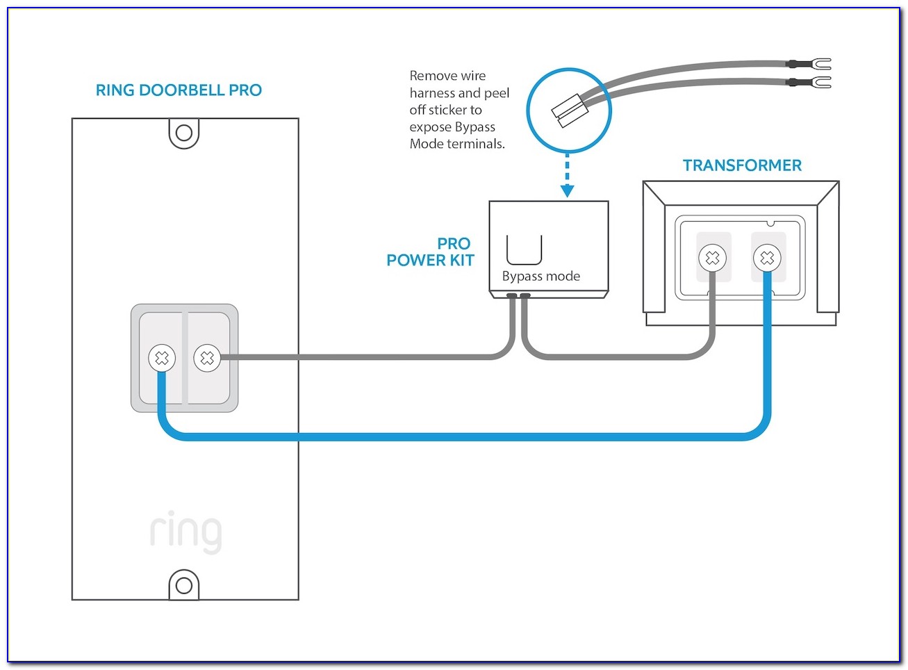 Ring Doorbell Wiring Diagram With Existing Doorbell