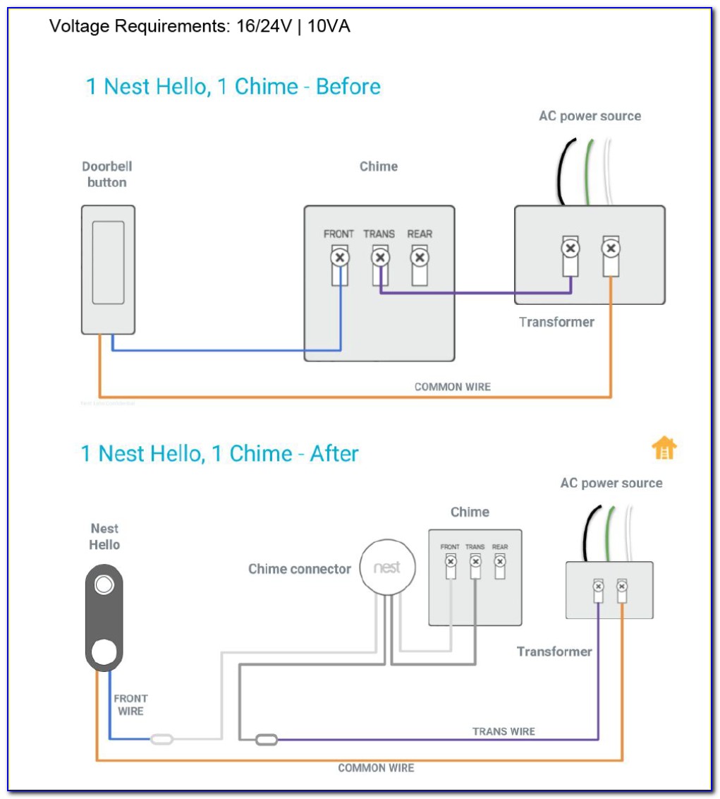 Ring Doorbell Wiring Diagram Without Chime