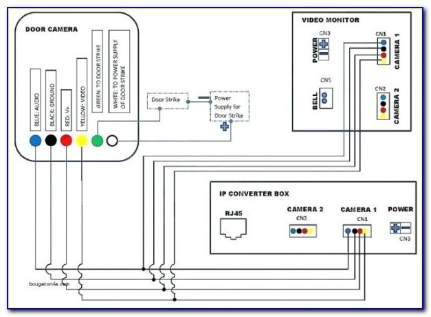 Security Camera System Wiring Diagram