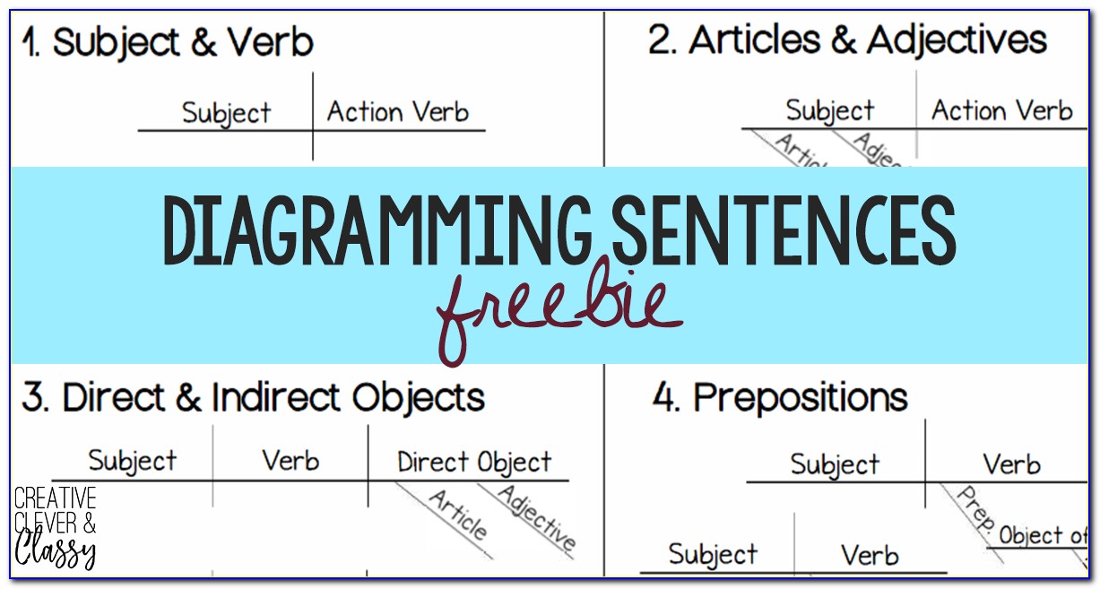 Sentence Diagramming App Free