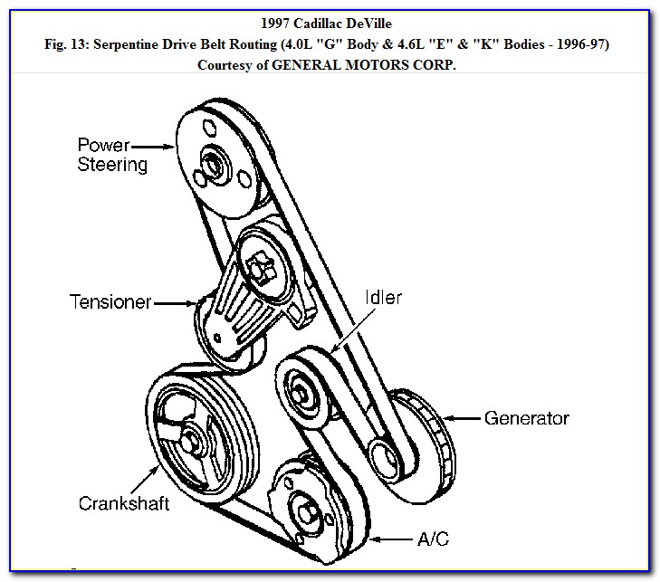 Serpentine Belt Diagram For A 2009 Chevy Impala 3.5 L
