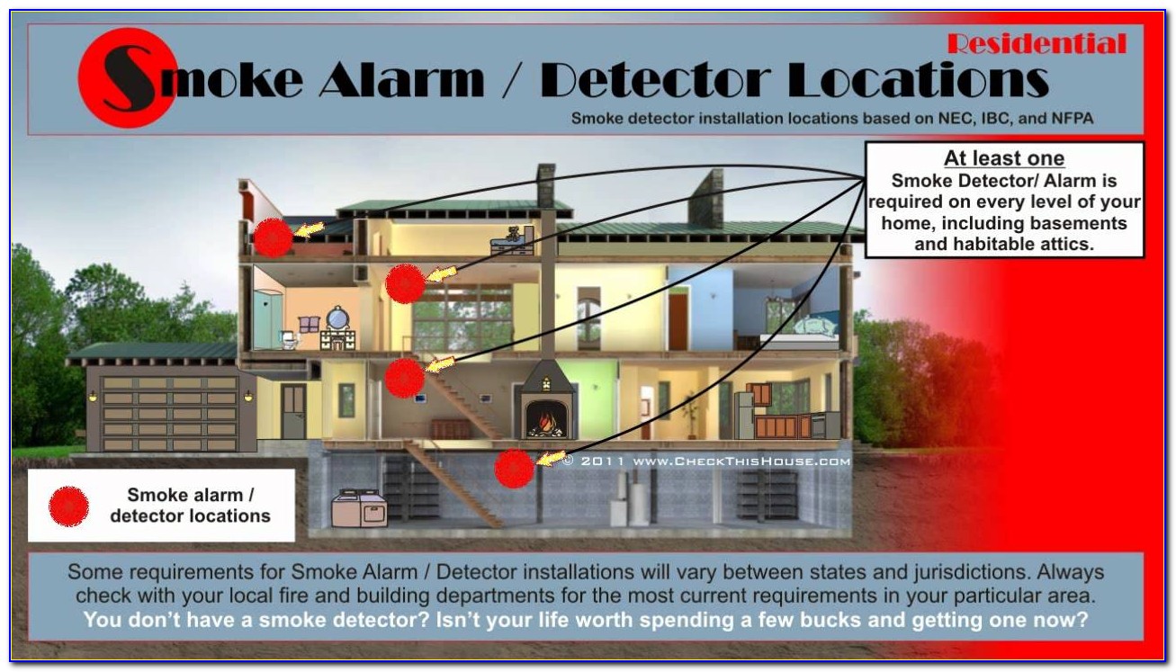 Smoke Alarm Installation Diagram
