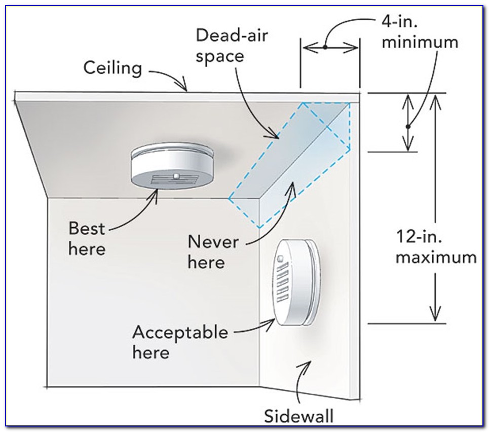 Smoke Detector Placement Diagram Nfpa
