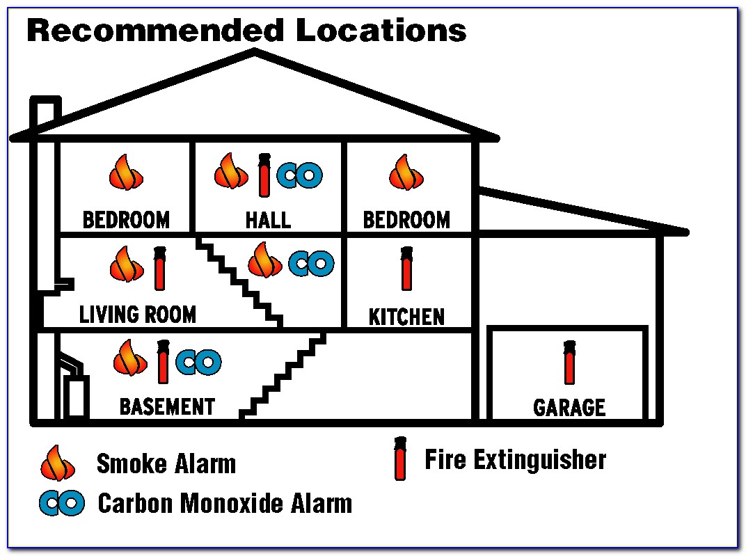 Smoke Detector Placement Diagram
