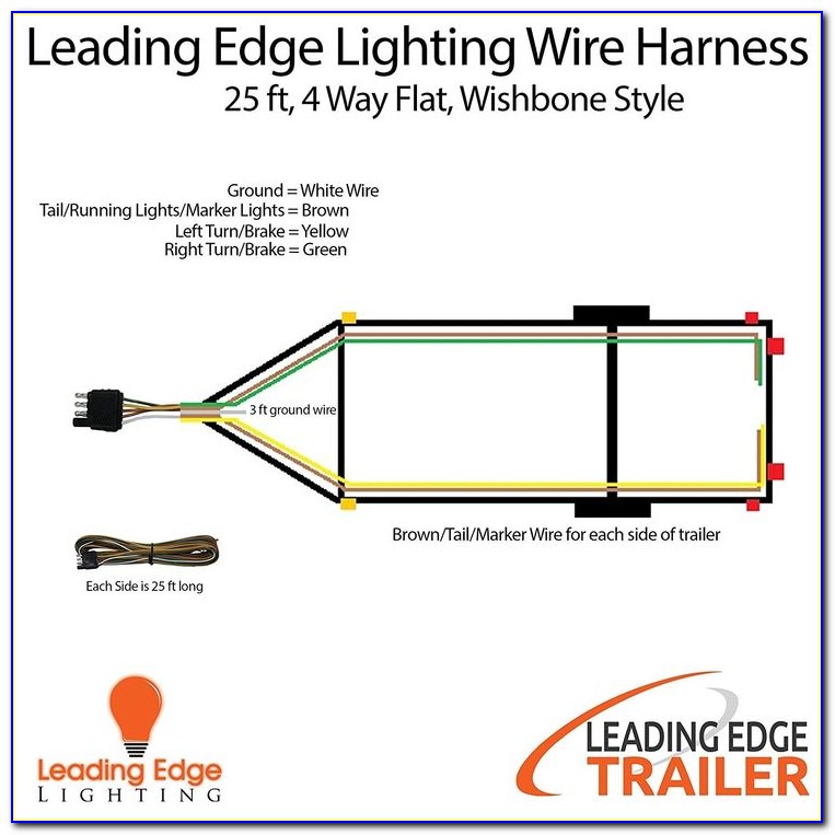 Standard 4 Wire Trailer Diagram