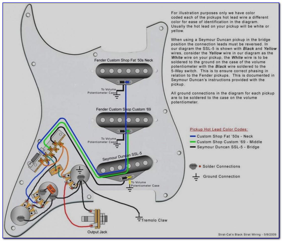 Stratocaster Wiring Diagram Hss