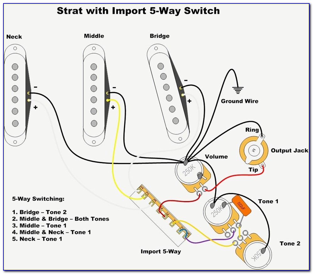 Stratocaster Wiring Diagram Sss