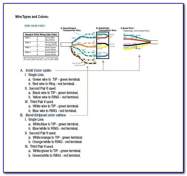 Swann Security Camera Wire Color Diagram