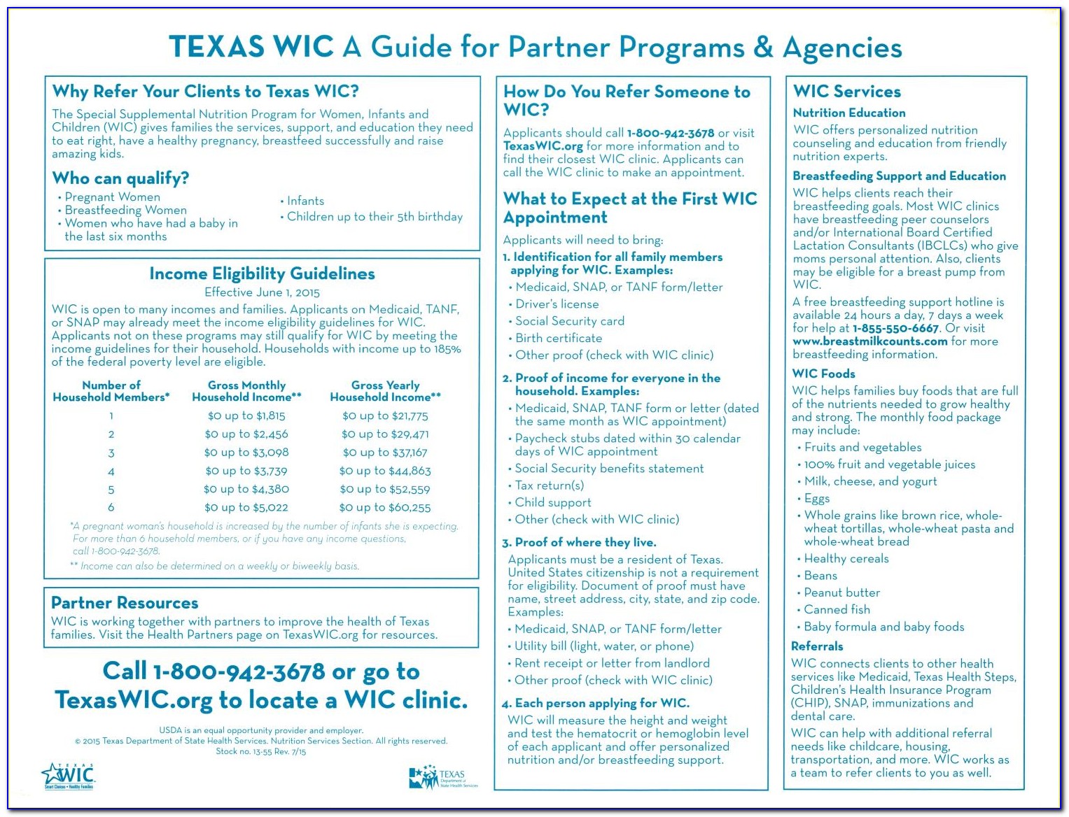 Texas Wic Brochure