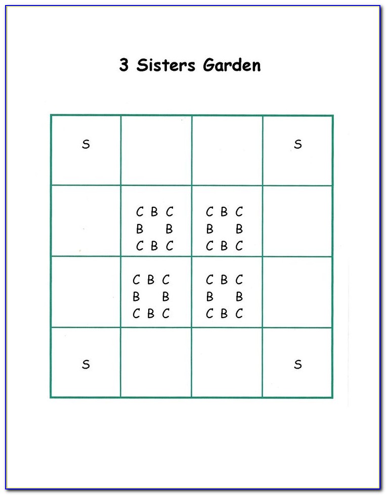 Three Sisters Planting Diagram Square Foot Garden