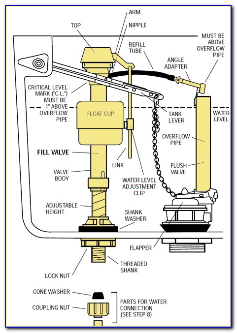 Toilet Tank Diagram Plumbing