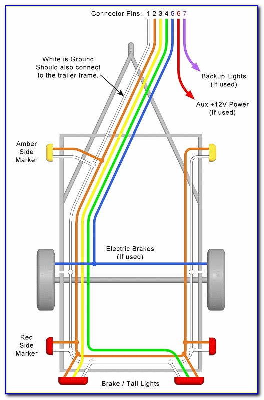 Trailer Light Connection Diagram
