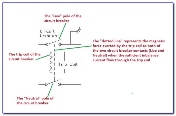 Vacuum Circuit Breaker Diagram