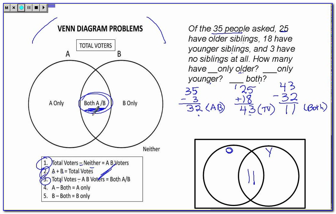 Venn Diagram Solver 2 Circles