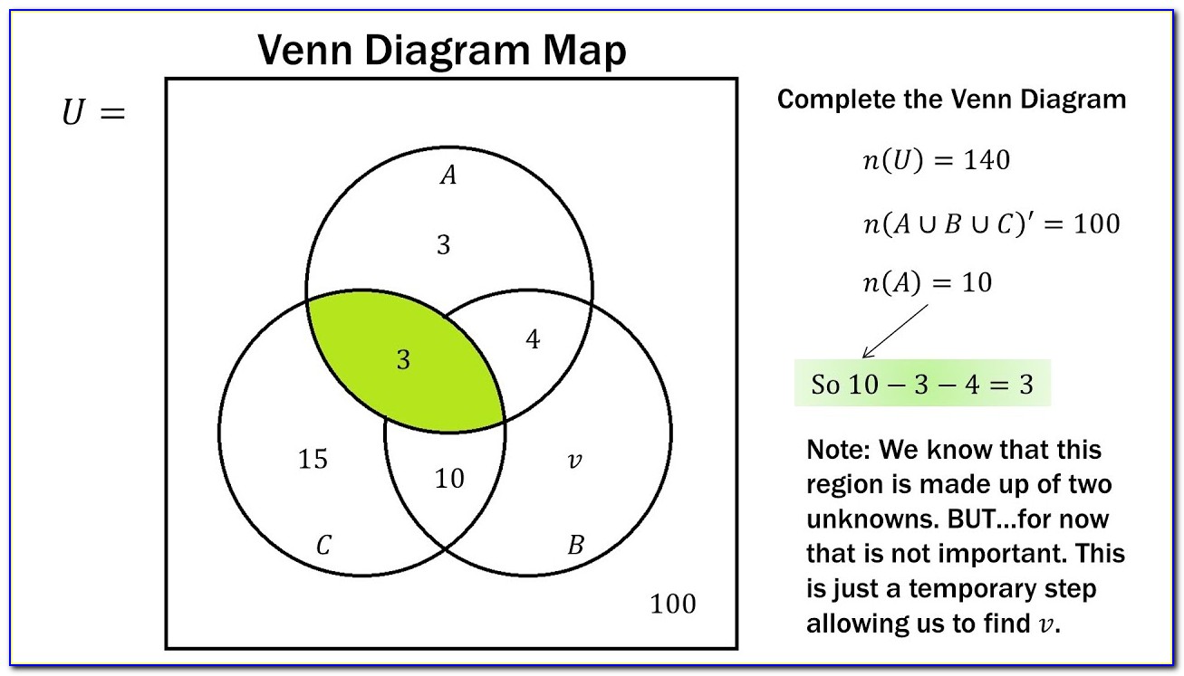Venn Diagram Solver 3 Circles