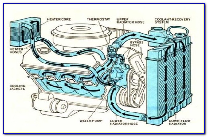 Water Pump Diagram For House