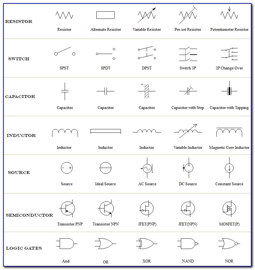 Wiring Diagram Symbols L N