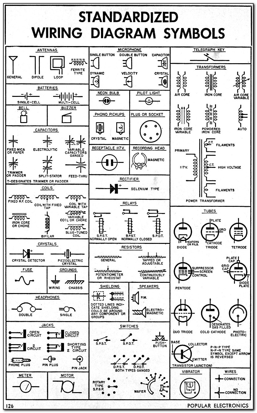 Wiring Diagram Symbols Pdf