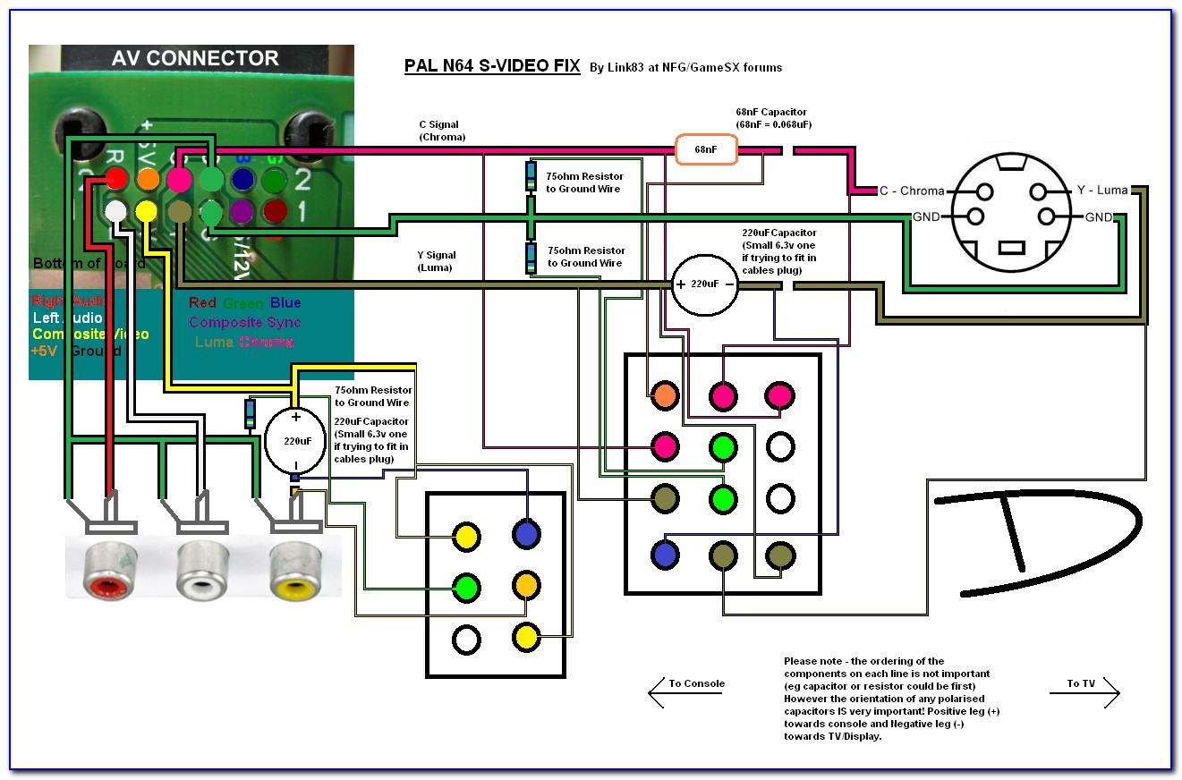Xbox 360 Audio Wiring Diagram