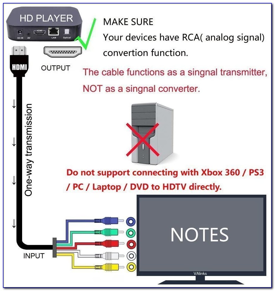Xbox 360 Fan Wiring Diagram