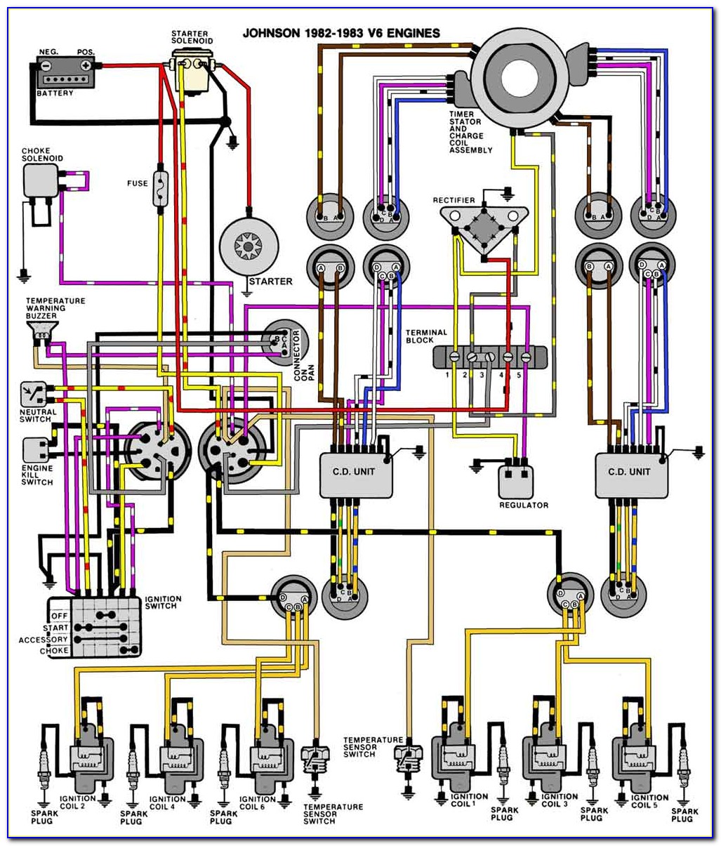 Yamaha 115 Outboard Wiring Harness Diagram