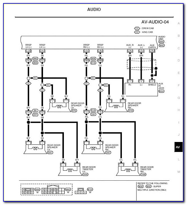 04 Nissan Titan Stereo Wiring Diagram