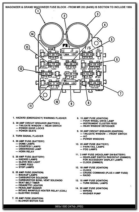 1984 Dodge D150 Wiring Diagram