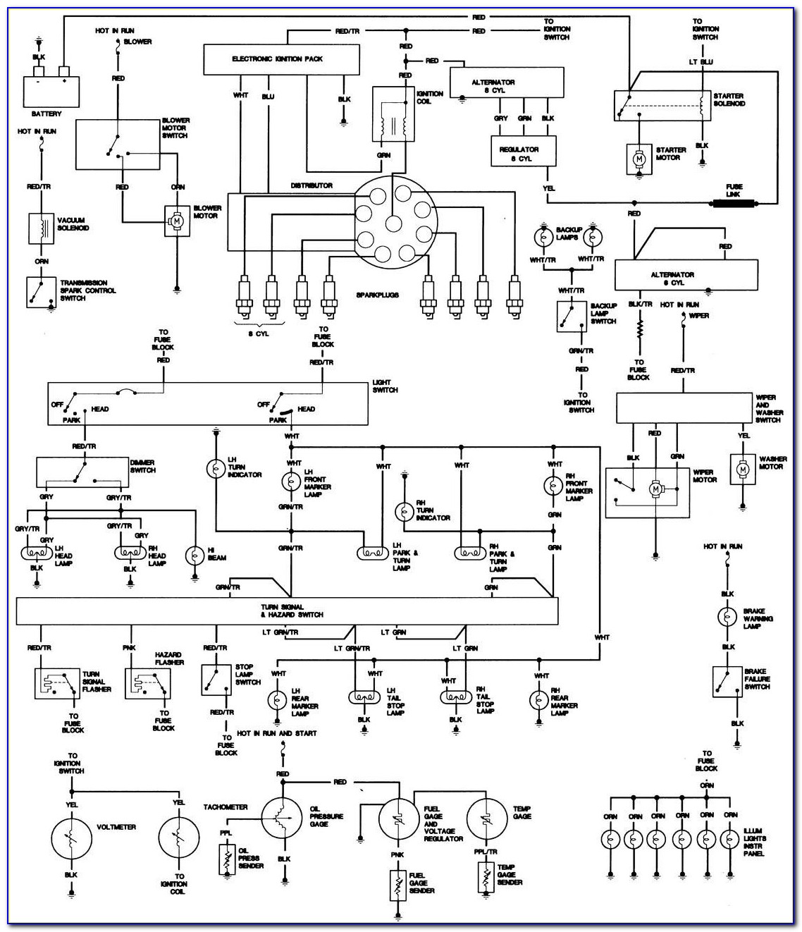 1984 Dodge Ram Radio Wiring Diagram