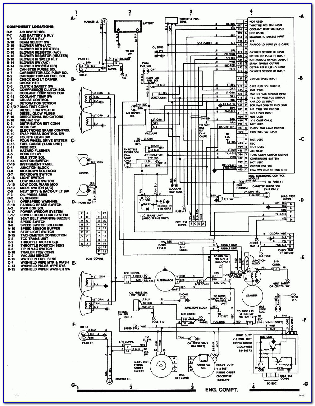 1987 Chevy Truck Wiring Diagram Pdf