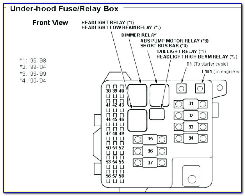 1994 Mack Ch613 Fuse Panel Diagram