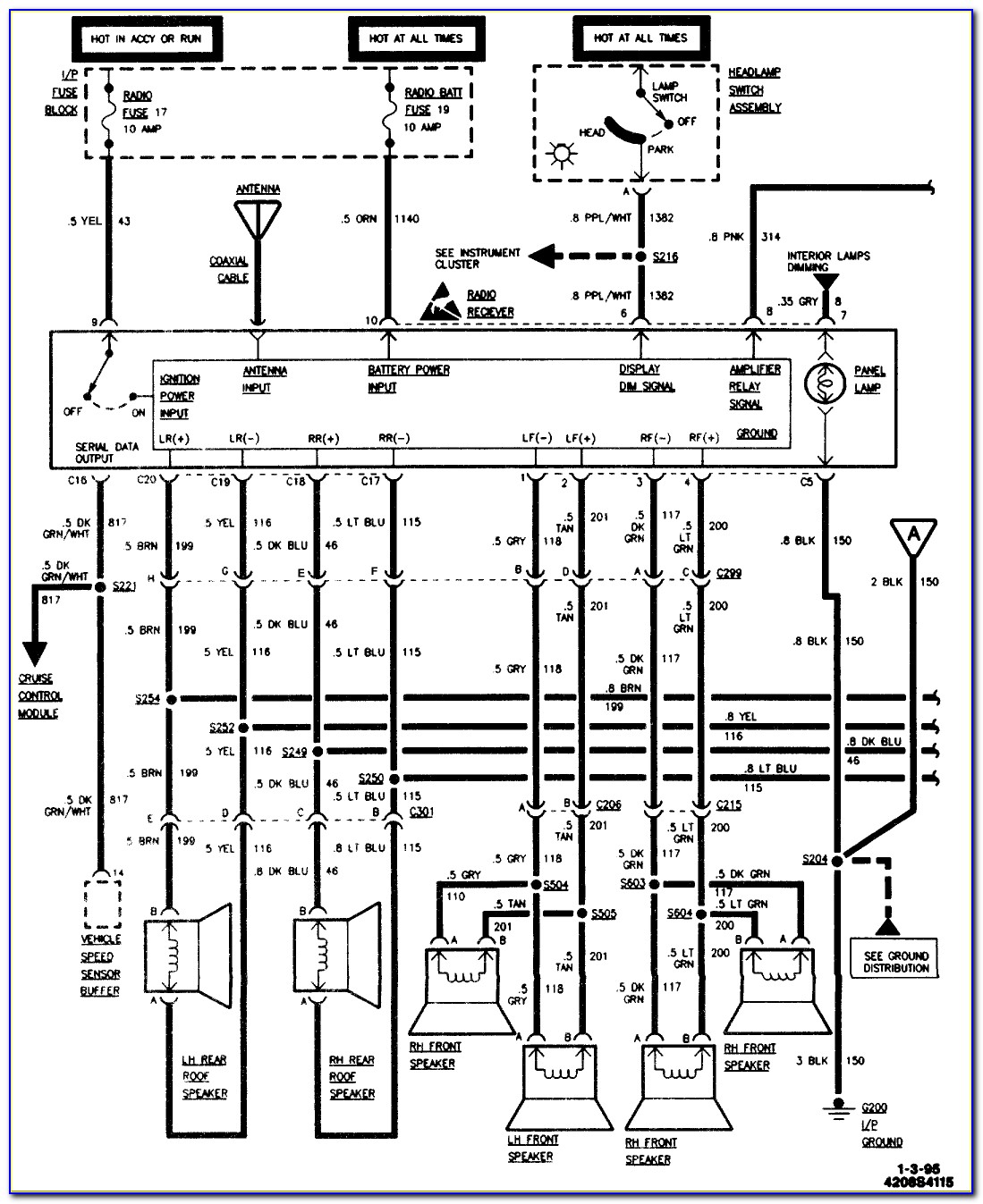 1995 Chevrolet Silverado Wiring Diagram
