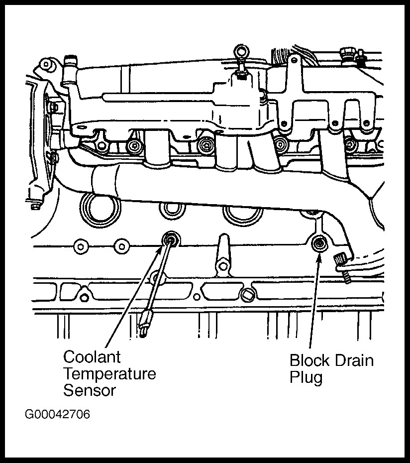 1996 Jeep Cherokee Serpentine Belt Diagram