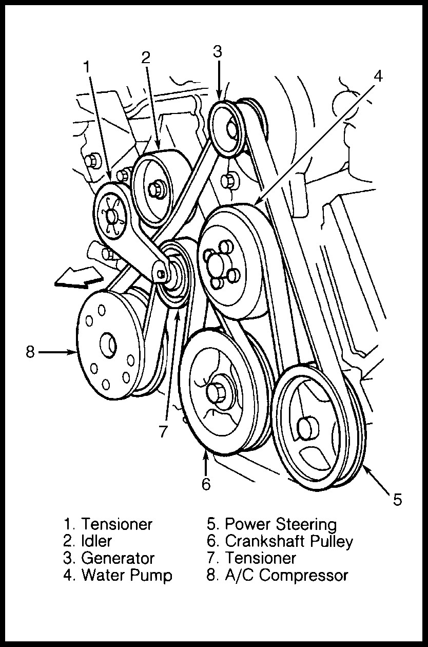 1997 Ford F150 Serpentine Belt Diagram