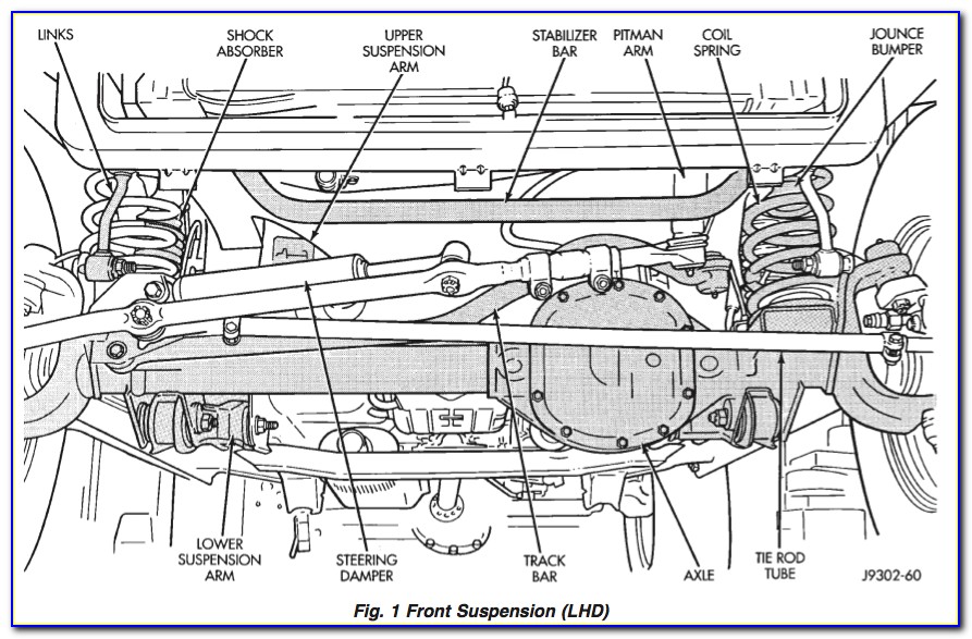 1997 Jeep Grand Cherokee Front Suspension Diagram