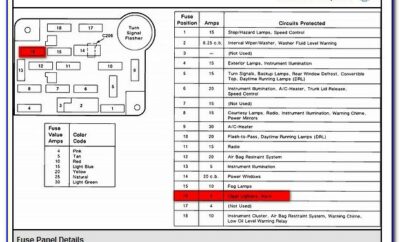 1998 Ford Mustang Engine Compartment Fuse Box Diagram