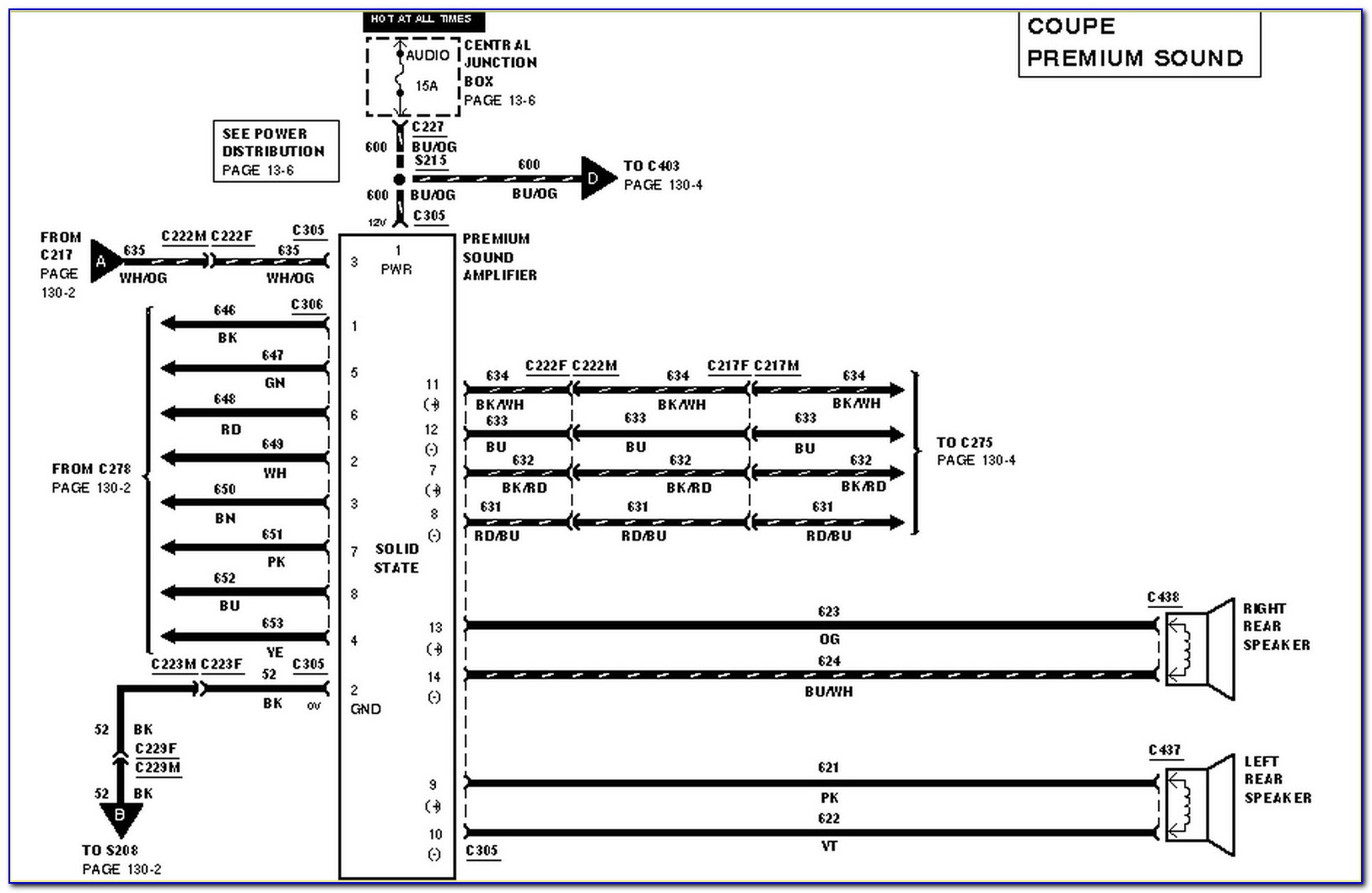 1999 Ford Mustang Ignition Wiring Diagram