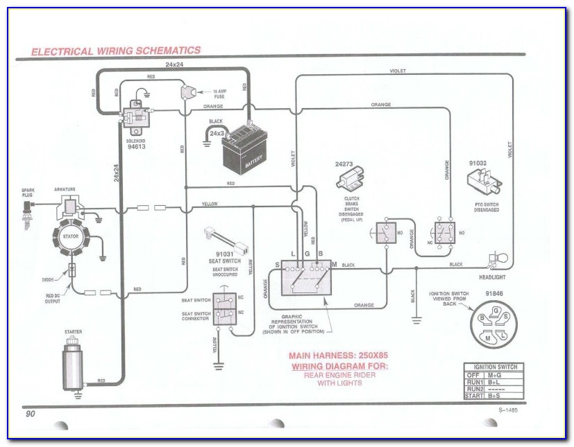 20 Hp Briggs And Stratton Engine Wiring Diagram