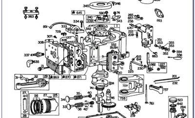 20 Hp Briggs And Stratton Intek Engine Parts