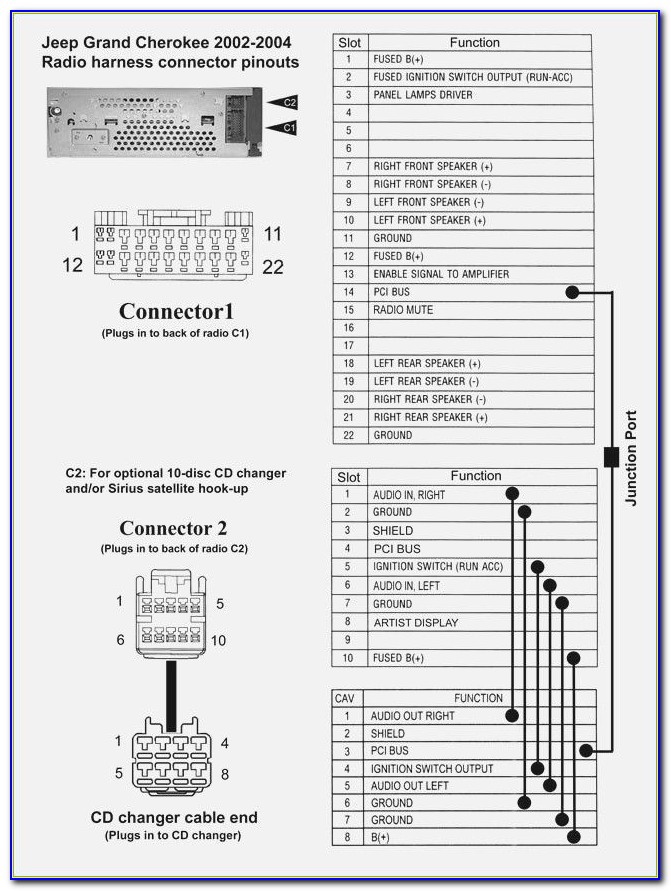 2000 Chevy Blazer Spark Plug Wire Diagram