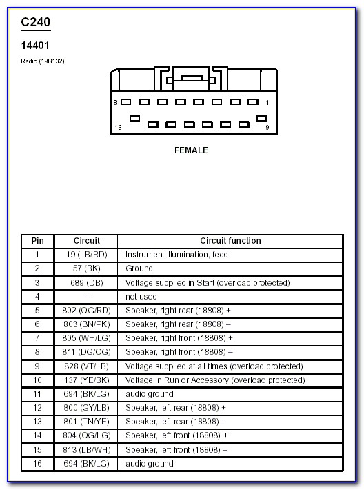 2000 Crown Vic Radio Wiring Diagram