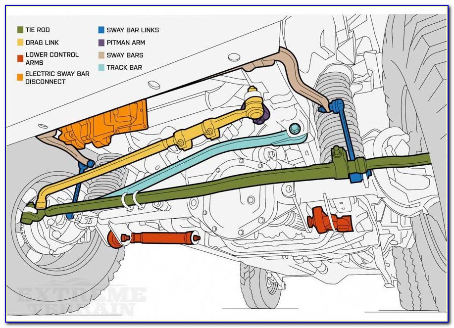 2000 Jeep Cherokee Sport Suspension Diagram