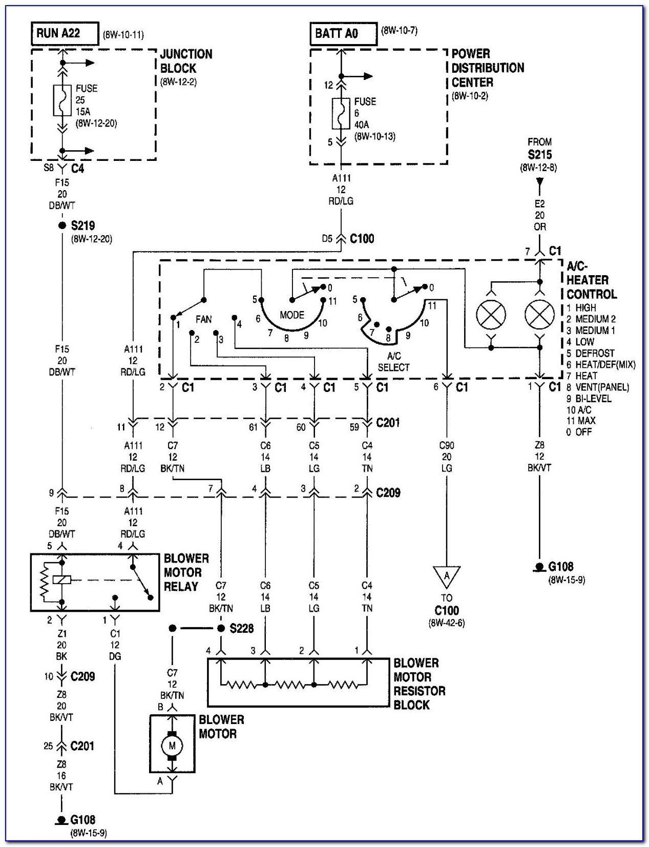 2000 Jeep Wrangler Ac Wiring Diagram