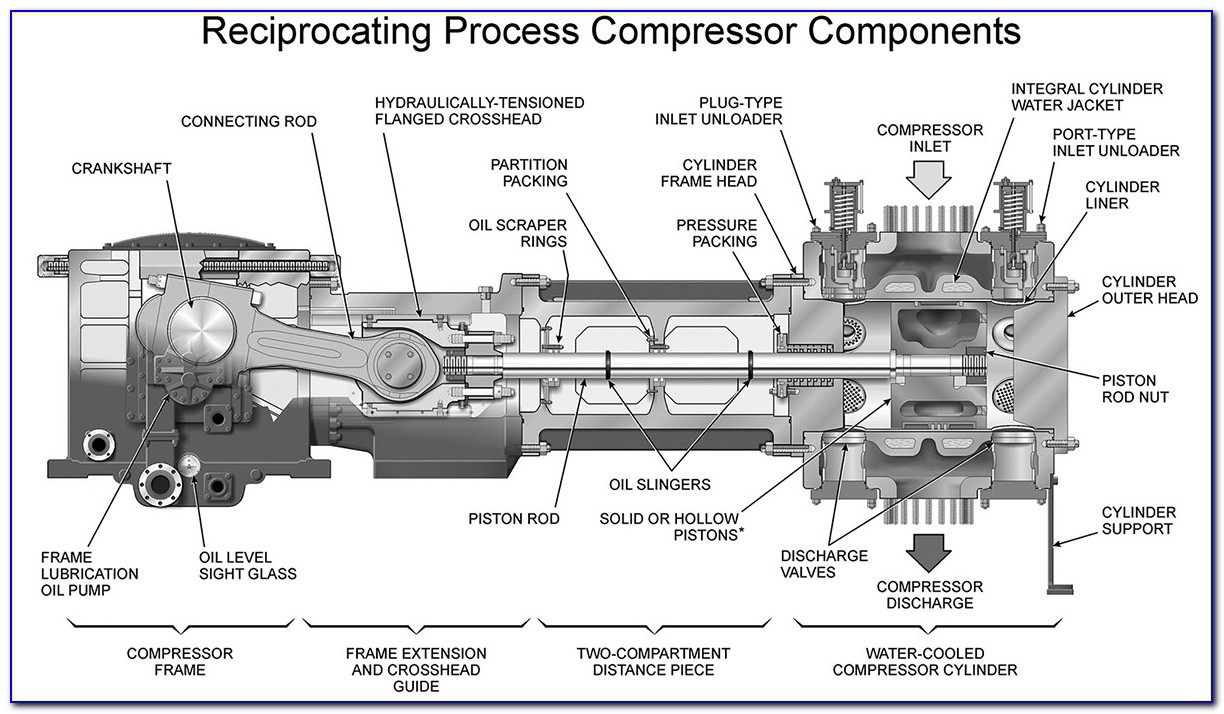 2001 Audi Tt Engine Diagram