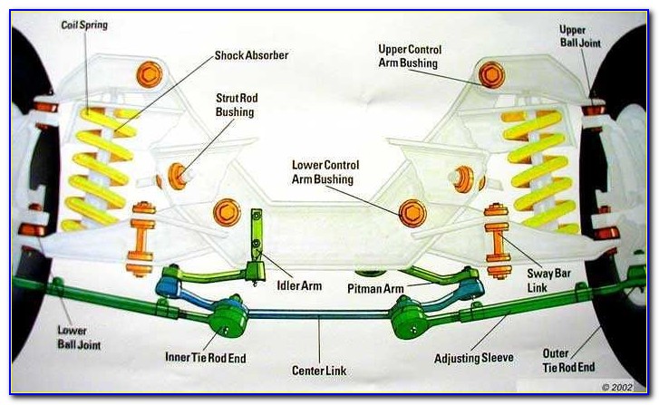 2001 Ford F150 Front End Suspension Diagram