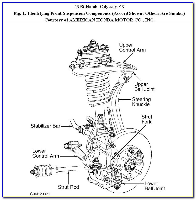 2001 Honda Civic Front Suspension Diagram